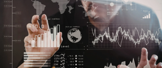 identify-market-trends-for-perfect-trade-entries-on-price-chart