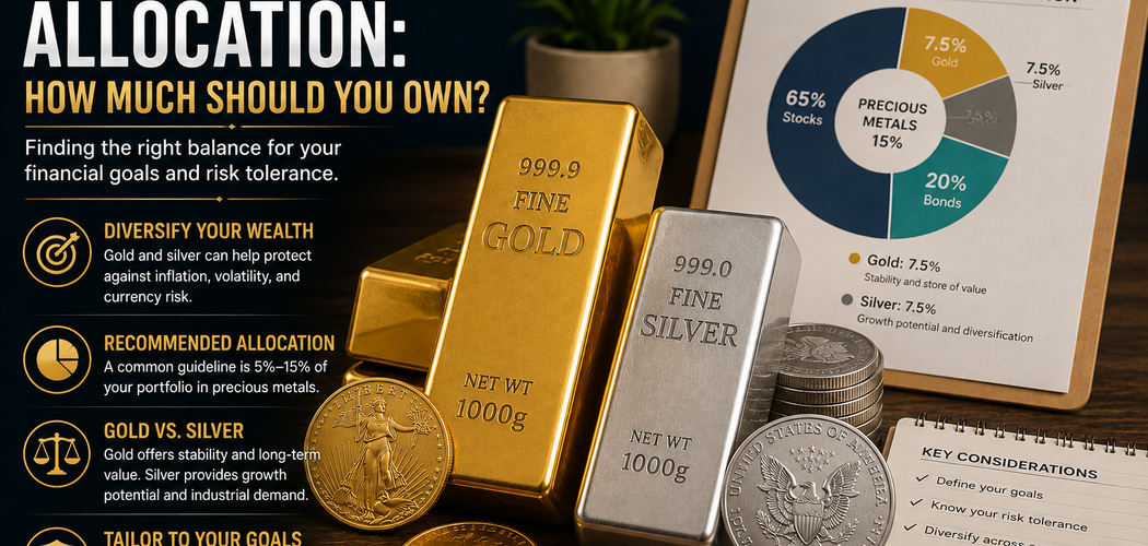 Gold and silver bars with a portfolio chart illustrating precious metals allocation and diversification.